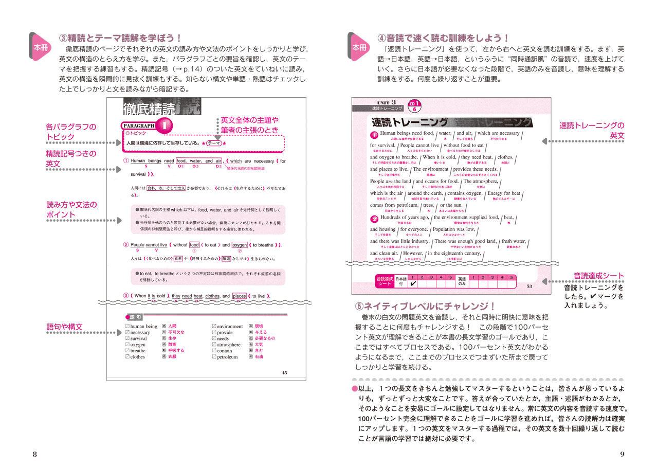 大学入試 英語長文ハイパートレーニング レベル1 超基礎編 新々装版 桐原書店