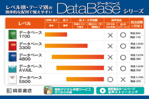 データベースシリーズ5点掲載 POP